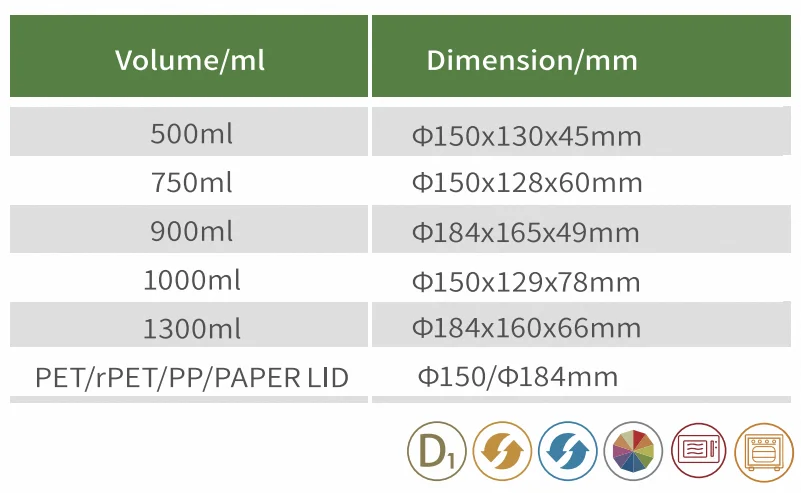 Sowinpak White Custom Eco Friendly Takeout Food Induction Cooker Bowl with Low Price factory