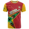 Guyana08