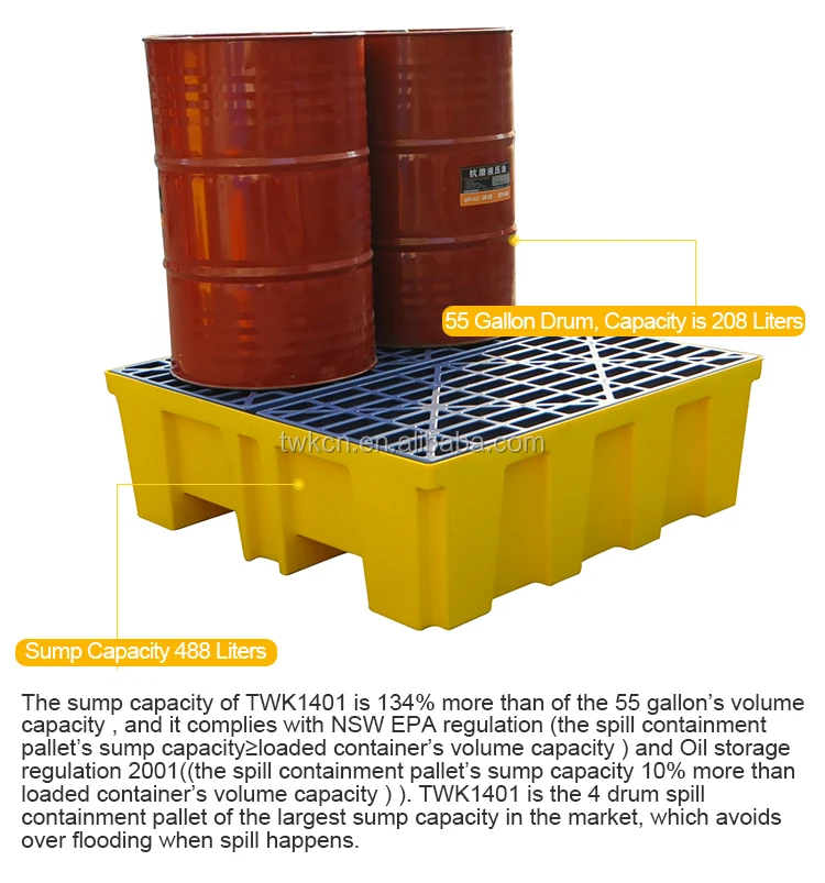 Ibc Spill Containment Pallet Container Palllet Pallets 55 Gallon Drum ...