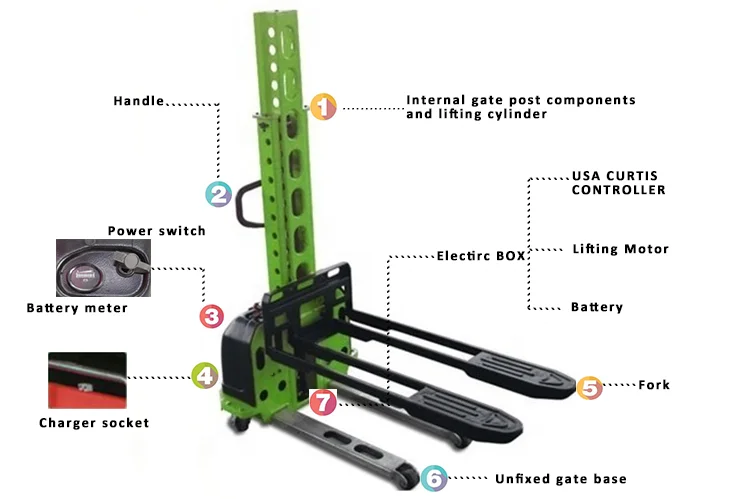 Hdb1306a9dd754e42b1476c474889b948e