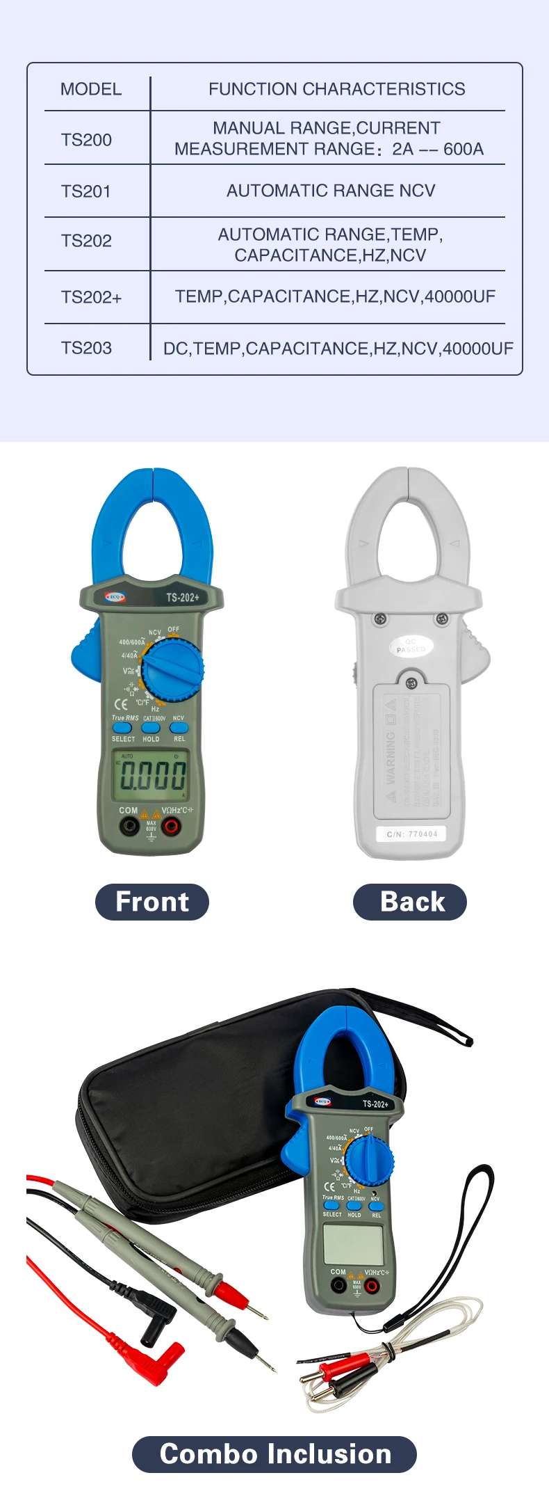 TS-202+ AMP AC Leakage Current Clamp Meter