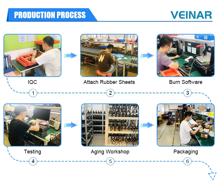 Global Export Heavy Duty High Overload Capacity Injection Molding Machine Metal Cutting AC Servo Motor factory