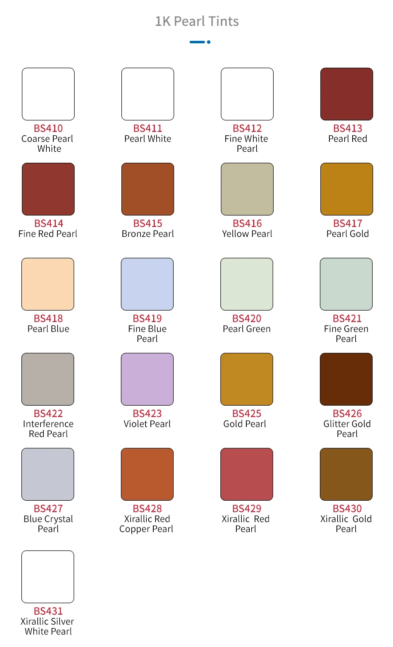Auto Metallic Aluminum Color Car Paint 1k Metallic Car Paint Medium ...