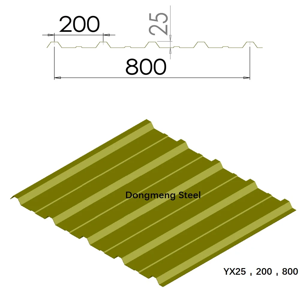 Low Price Metal Roofing Sheets As Roof In Pakistan Buy Bangladesh Metal Roofing Sheet,Metal