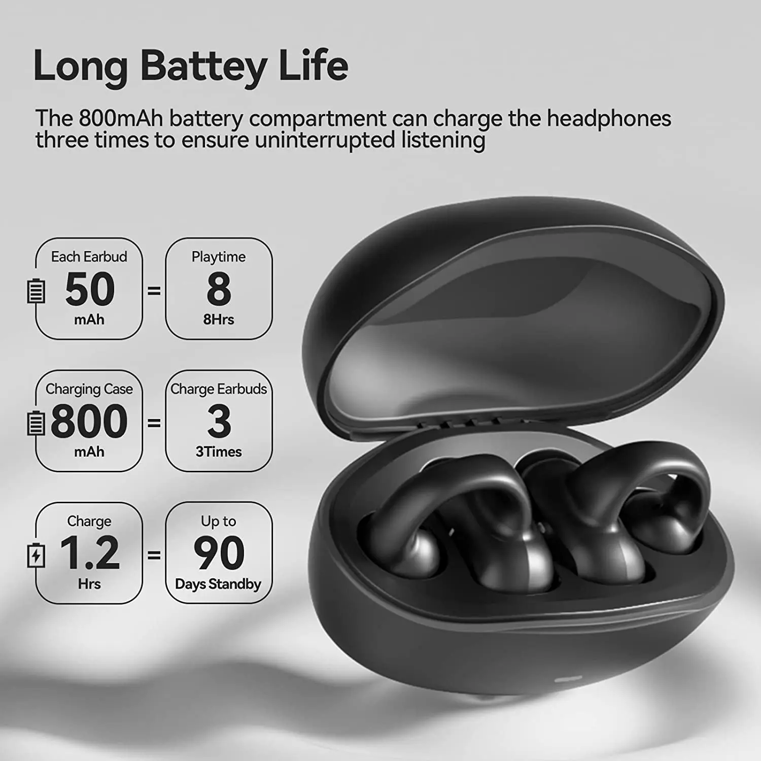 Sanag Z50s Pro オープンイヤー ワイヤレスイヤホン Bluetooth 5.3