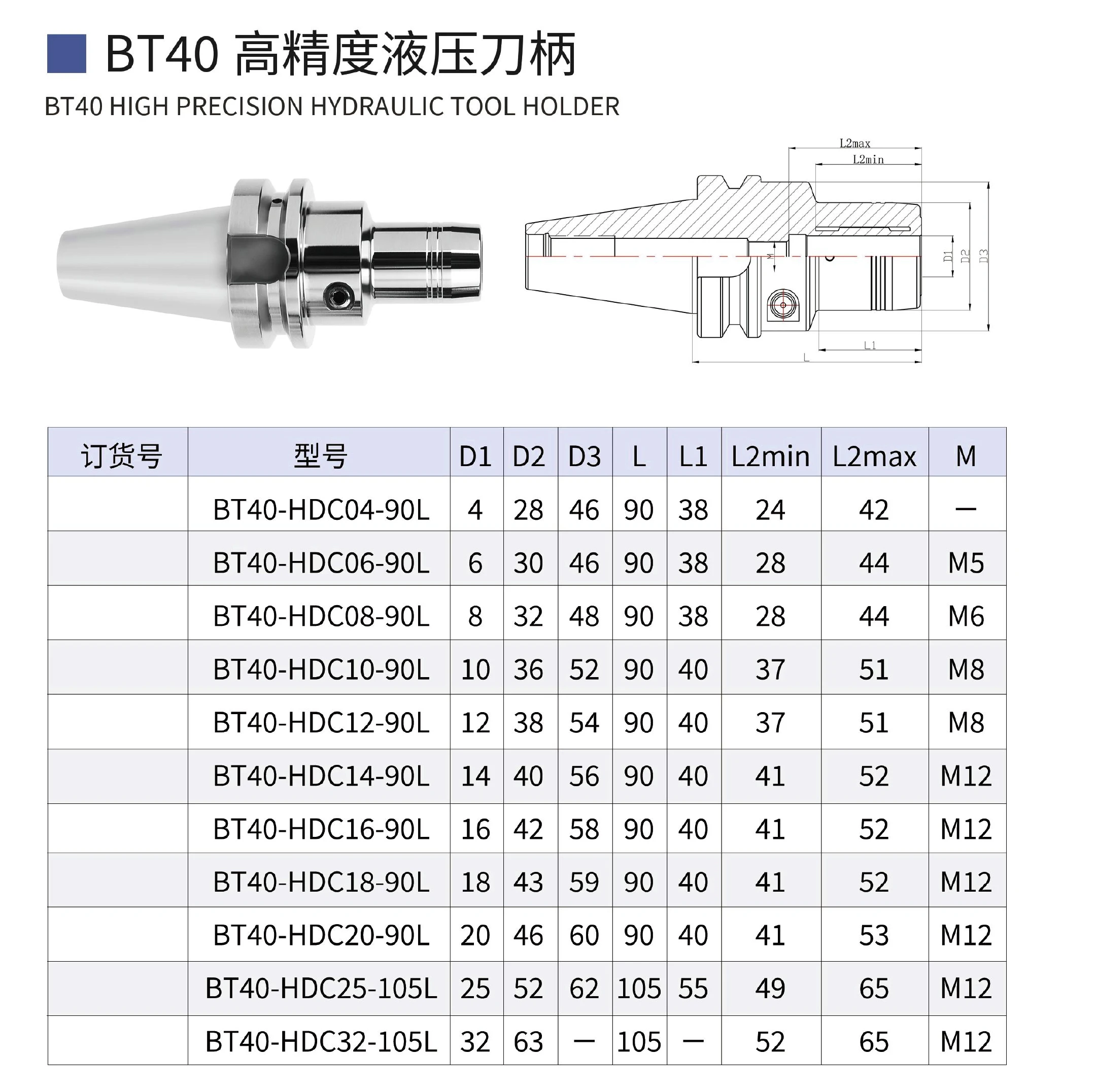 CNC Turning Machine Tool Holders Bt30 Bt40 Bt50 Hydraulic Tool Holder