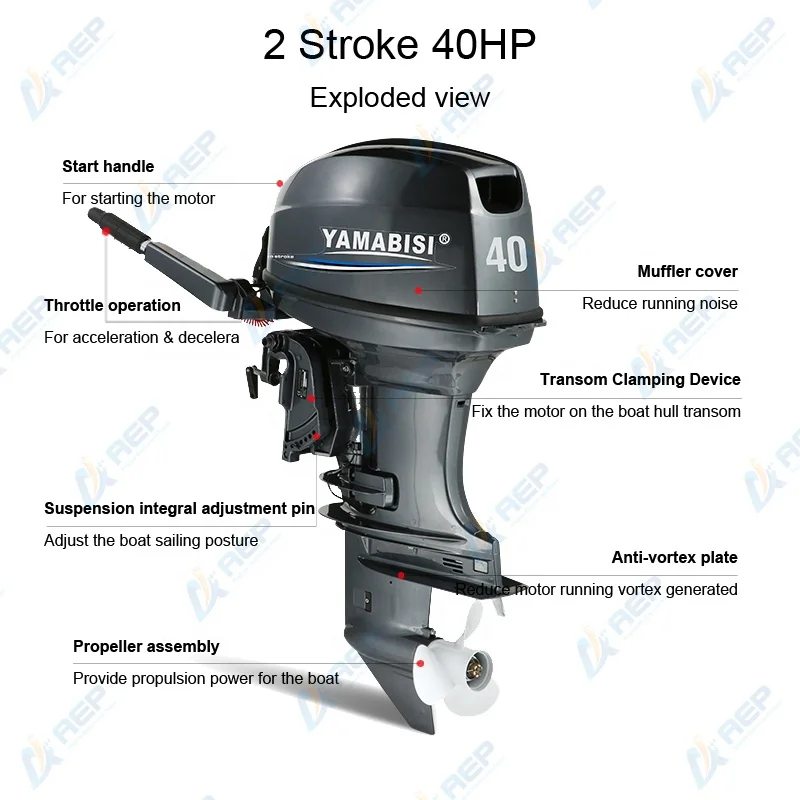 悲鴻 山水圖 YAMABISI 40HP Outboard Motor - 2 Stroke Long Shaft Engine