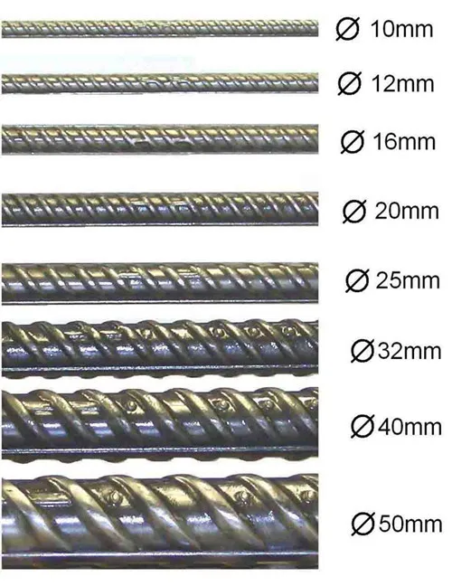钢筋形状和名称及图片图片