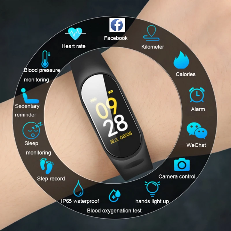 xiaomi band blood pressure