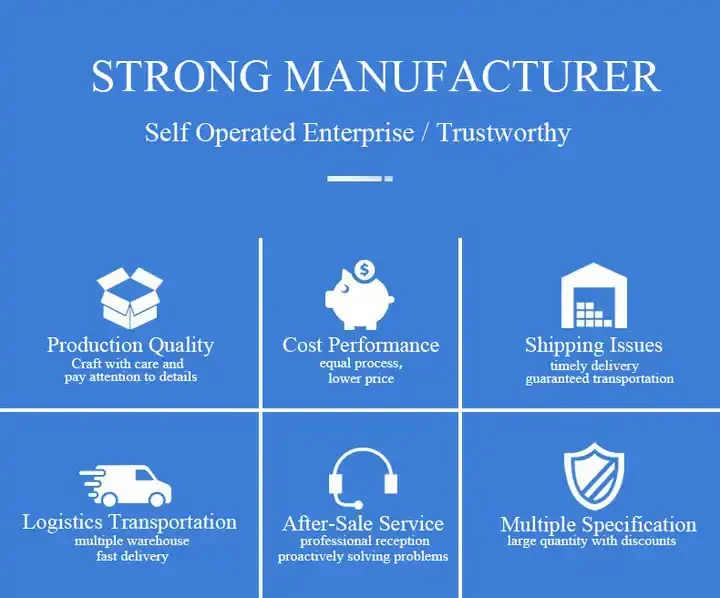 Hot Selling In 2024,Factory Direct Sales Custom Shipping Box Cheap