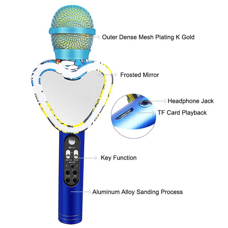 Videostrong HC1 ChatGPT LLM AEC ASR IoT Devices WiFi Zigbee Gateway Hub Camera Smart Speaker with Google Voice Assistant