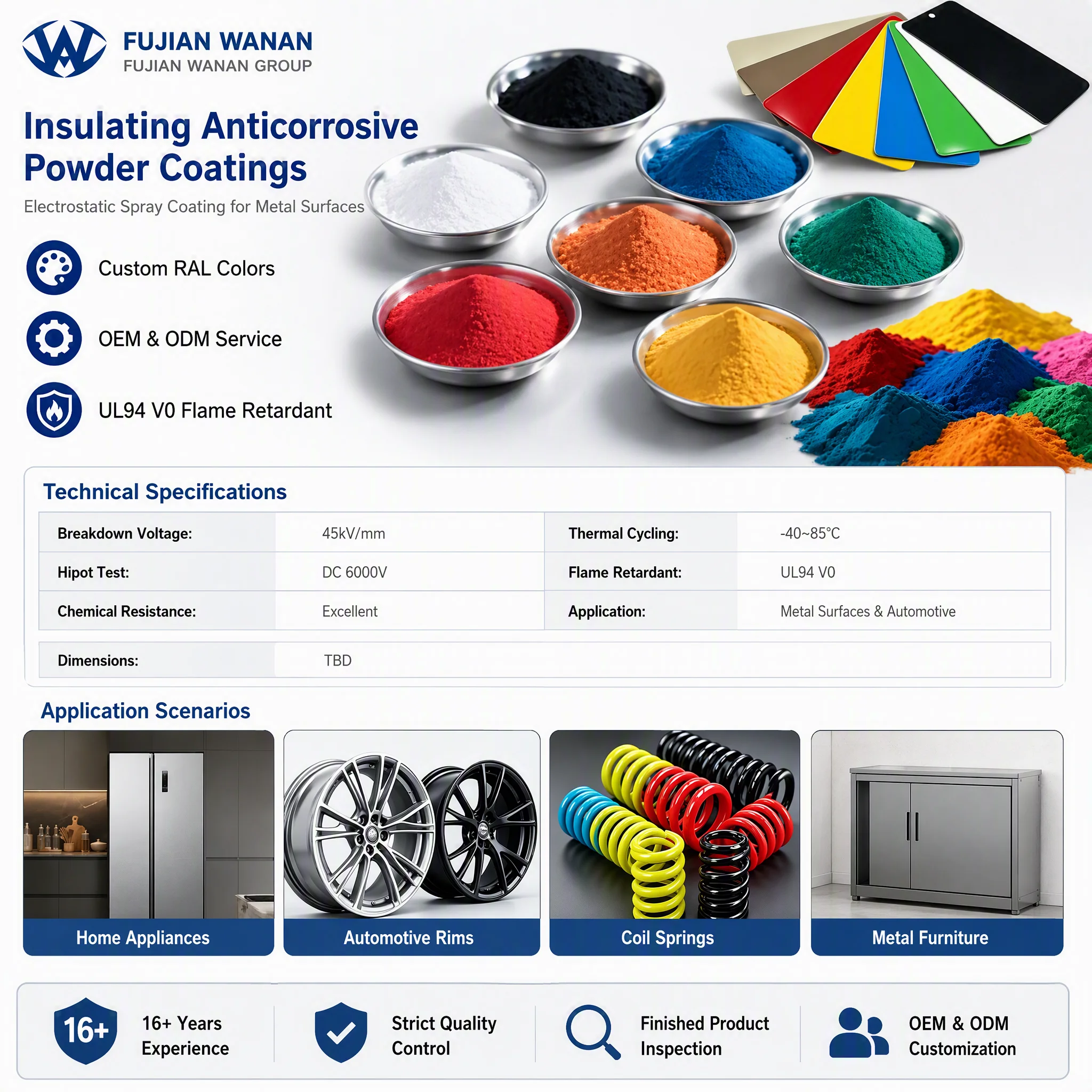 Insulating Anticorrosive Powder Coating UL94 V0 Flame