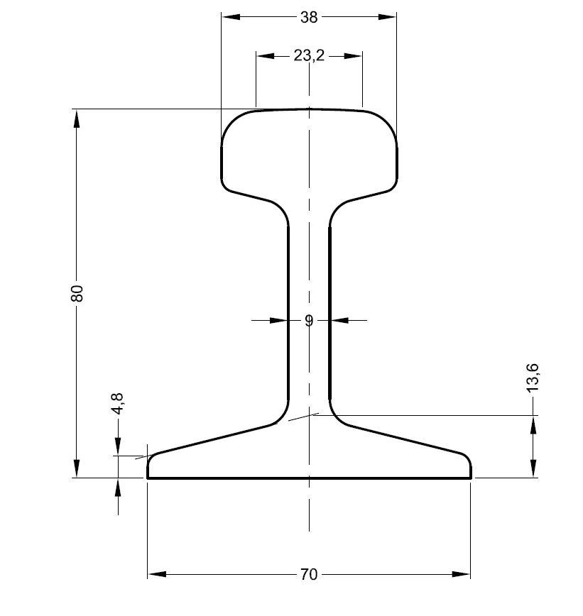 55Q DIN5901standard S14 Steel Rails with Good Track Price