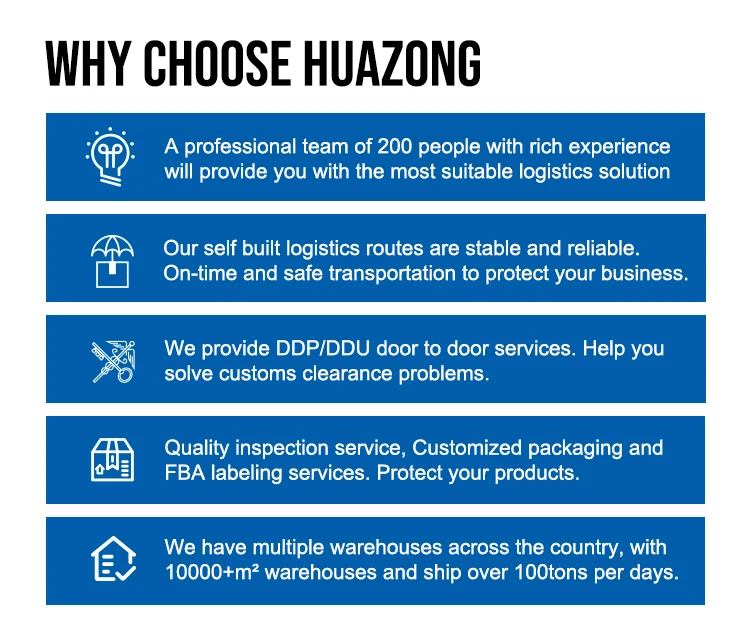 DDP DDU Door to Door Logistics Service Air Sea Freight Forwarder ...