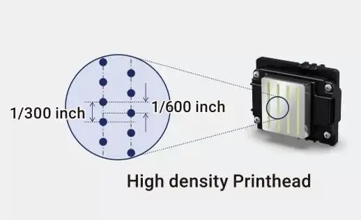 Original Print Head New I3200 A1 U1 E1 for Eco Solvent  Printer Inject Printer  I3200 Printhead