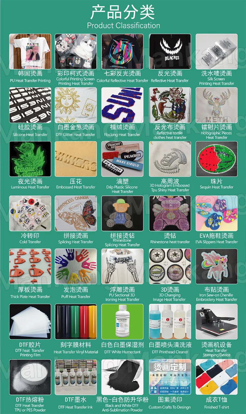 Custom Heat Transfers Logo Vinyl Clothing Labels Patches Sticker ...