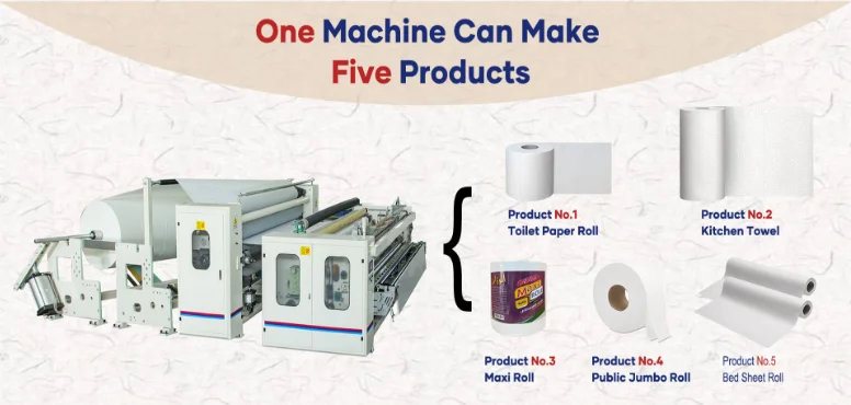 Multi Purpose Paper Roll Making Machinery for Toilet Paper /kitchen Towe Maxi Roll Rewinding Machinery Price