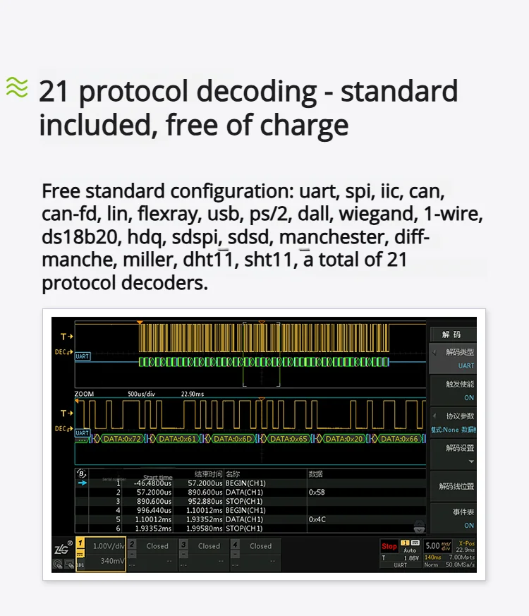 100MHz+1G Sampling Rate 7-inch Screen Portable 4-channel Digital Oscilloscope ZD