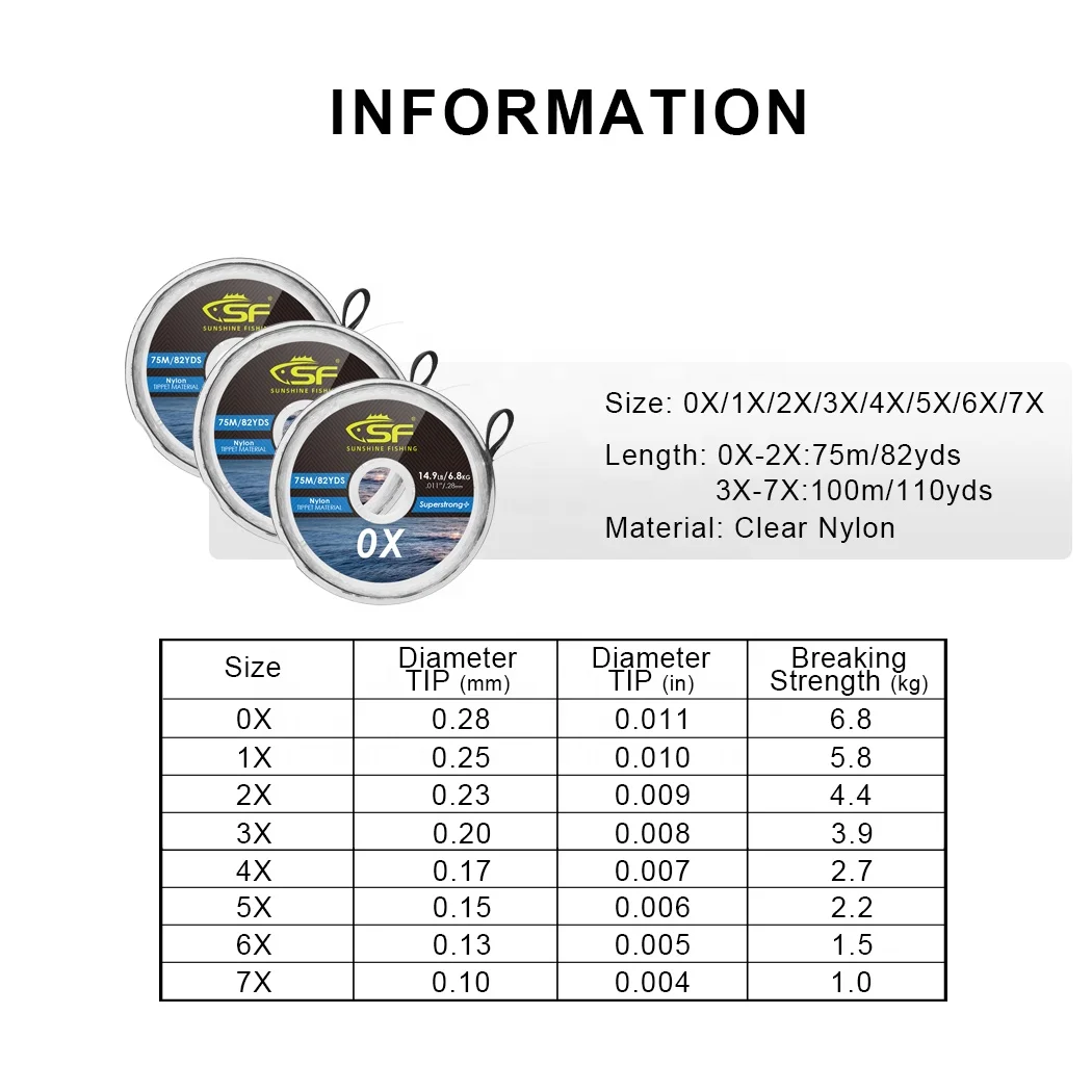 07x Clear Nylon Tippet Line Fly Fishing Tippets Leaders Trout Buy