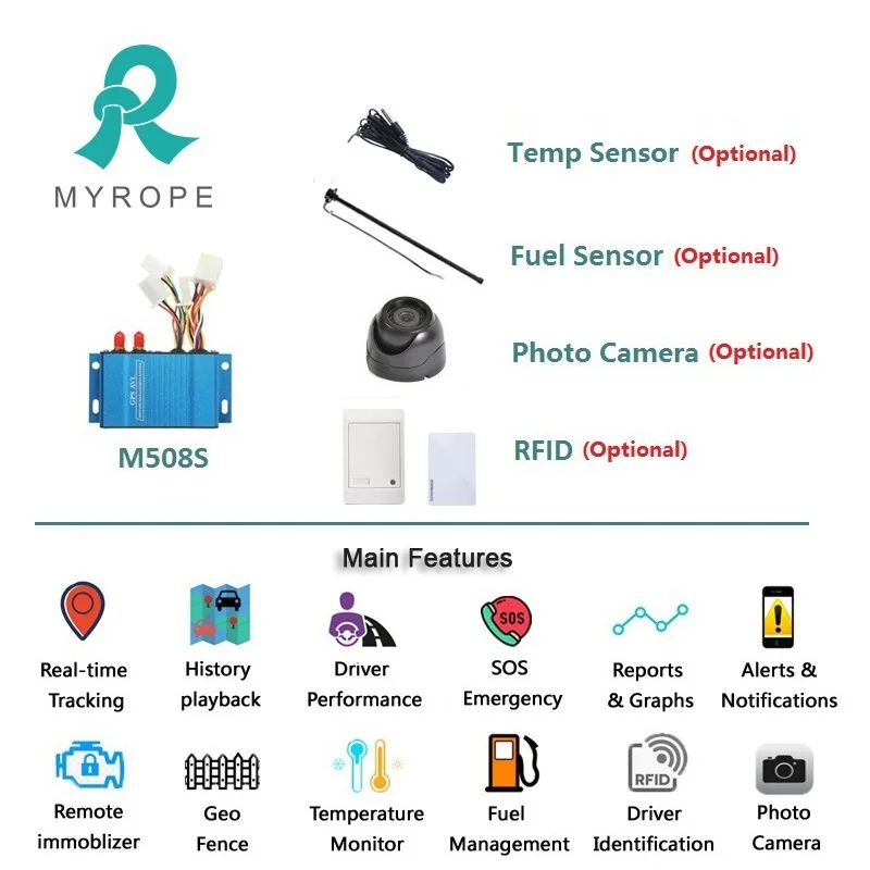 4G Weight Sensor GPS Tracker 2 Ports RFID  Fuel  Monitoring Gps with Fuel Sensor for Trucks