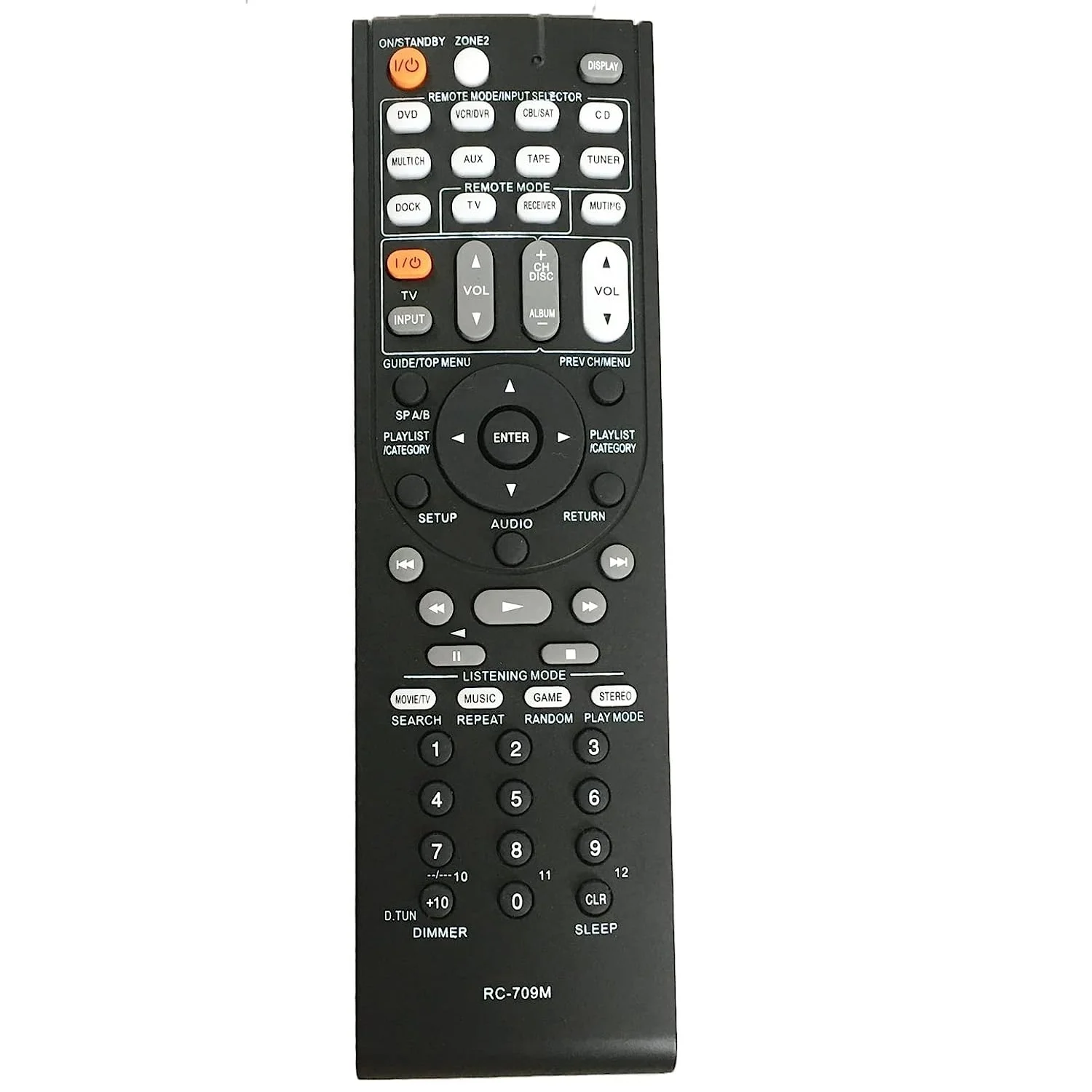 Replacement Remote Control RC-709M Compatible for ONKYO AV Receiver