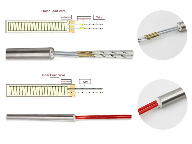 SRV7000-647 Pellet Stove Igniter Element