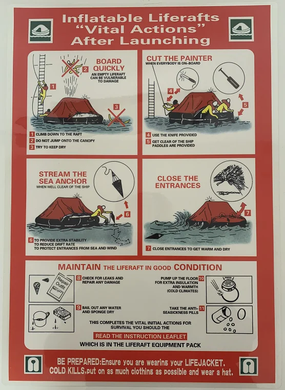High Quality Marine Poster Lifeboat Liferaft Launching 420*297mm Buy