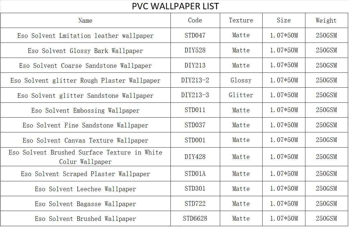 Eco-solvent Digital Printable Pvc Vinyl Non-woven Blank Wallpaper Rolls ...