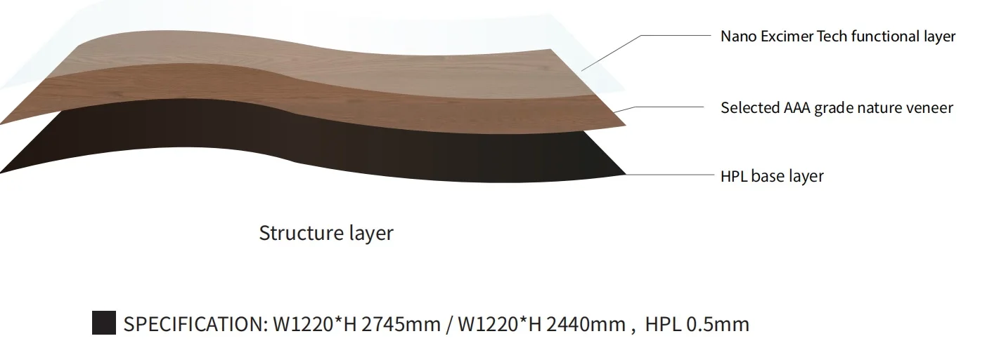 Wooden Grain Hpl Laminate Solid Wood Plywood 15 mm 0.7mm 6mm High ...