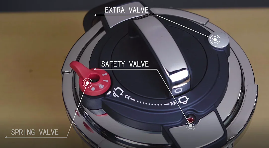 Safety Explosionproof One Key Opening And Closing Caliper Pressure