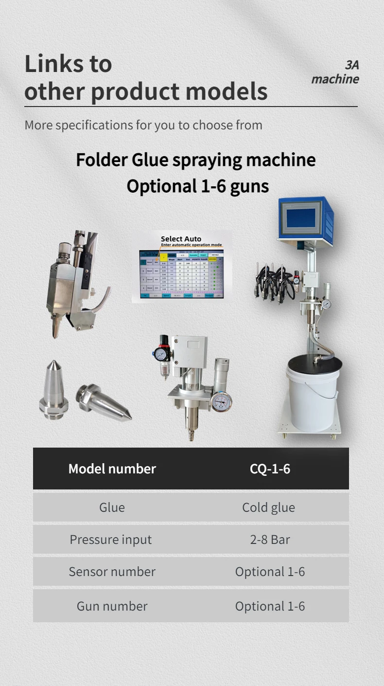 Source CQT-650 Side Glue Box Straight Line Box Folder Gluer 