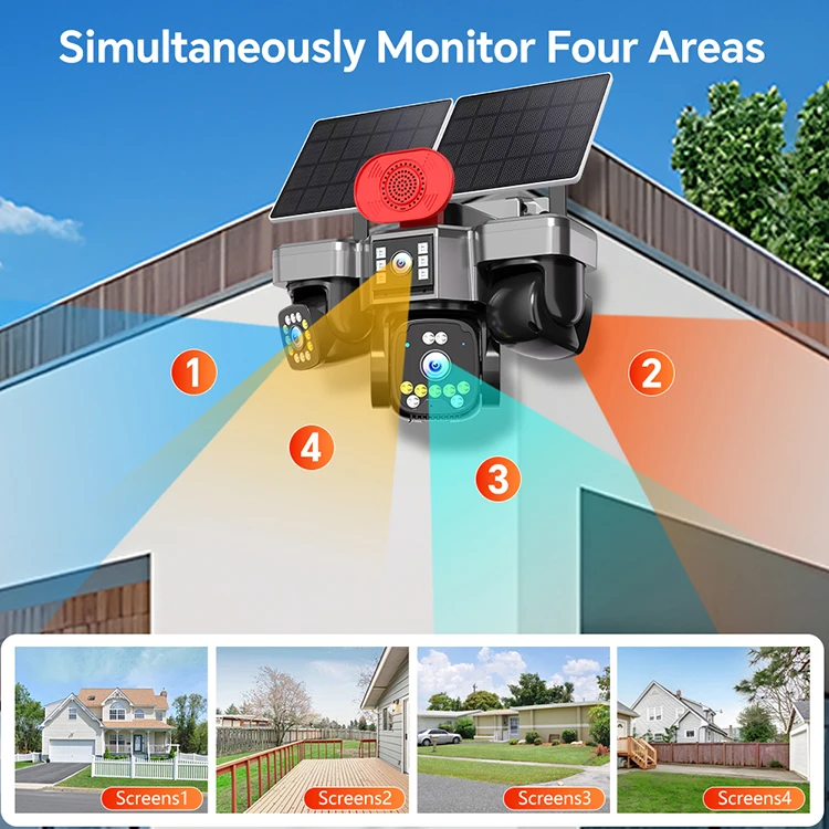 SNOSECURE multi-lens solar CCTV camera product design