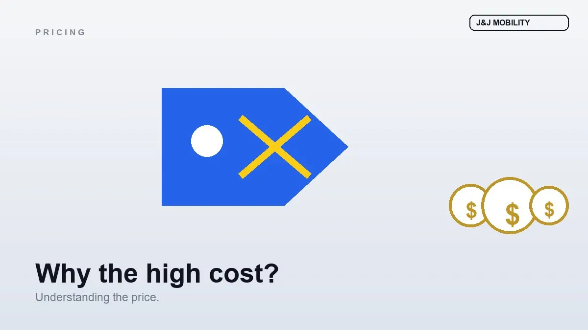 Understanding the High Cost of Electric Wheelchairs