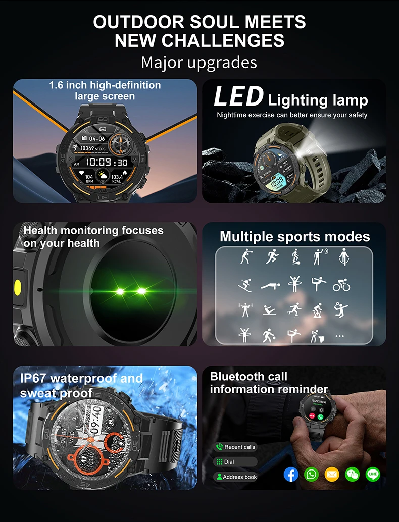 HW50 Montre Smartwatch Outdoor Sports 290 MAh IP67 Waterproof Level Reloj 360*360 Round Full Touch TFT Screen Type Smart Watches