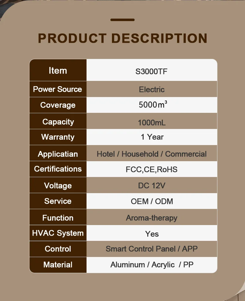 CNUS S3000TF Essential Oil Hotel/Commercial Bathroom/Office HVAC Air Freshener Scent Diffuser Machine System factory