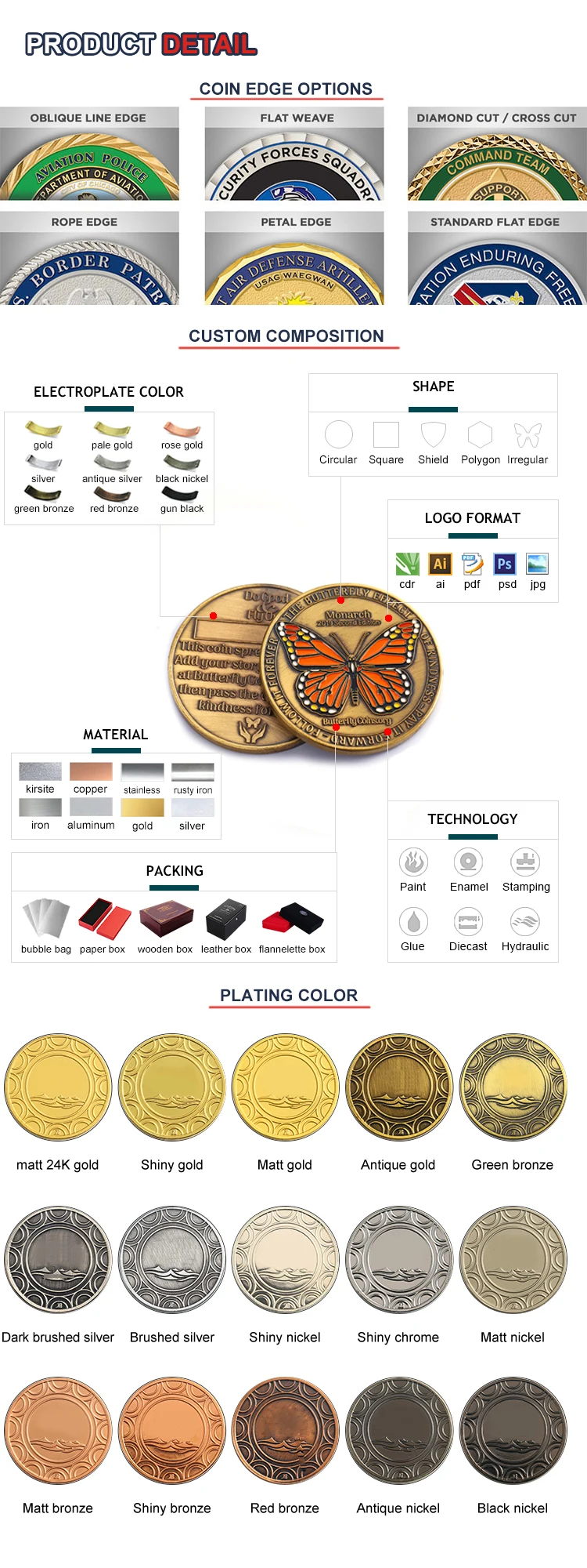 توکن‌های فلزی سفارشی طلایی و نقره‌ای عتیقه 2D و 3D، سکه‌های چلنج برنجی و آلیاژ رویی مهر شده با قالب، حکاکی سکه سفارشی 21