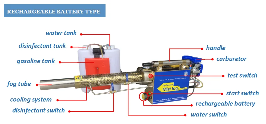 Pest Control Equipment Dengue Fog Thermal Machine