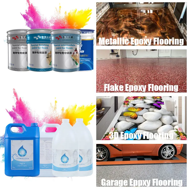 Epoxy Color Flakes Flooring Epoxy Flake Flooring  Coating Kits