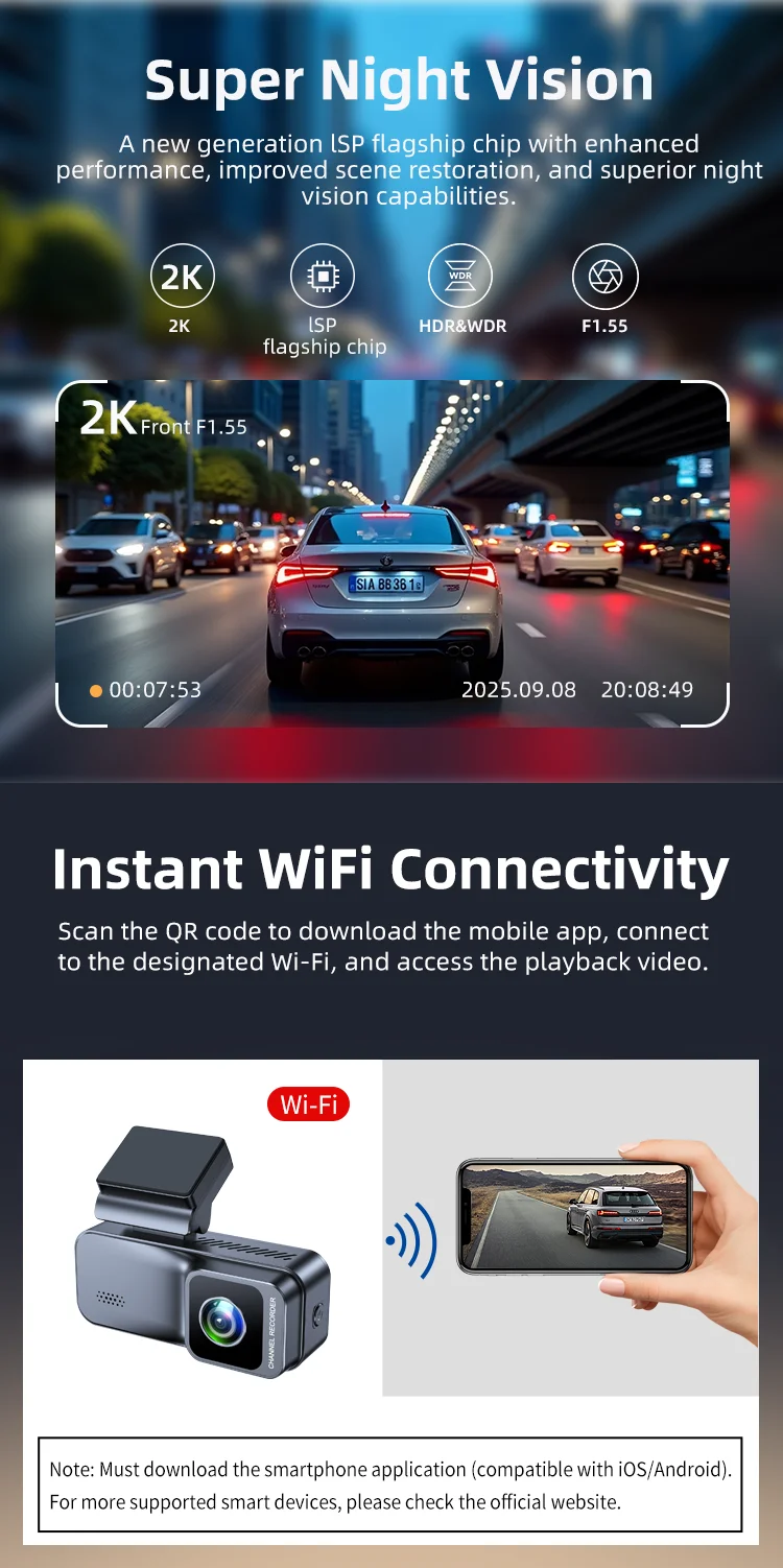 Factory Outlet AHD Dual Lens 3.2 Inch IPS LCD with 2k+1080P Dashcam Black Box Tracking and Speed Private Car for Personal Use manufacture
