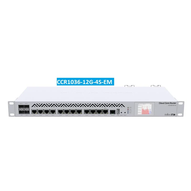 Ccr1036-12g-4s. Маршрутизатор Mikrotik ccr1036-12g-4s.