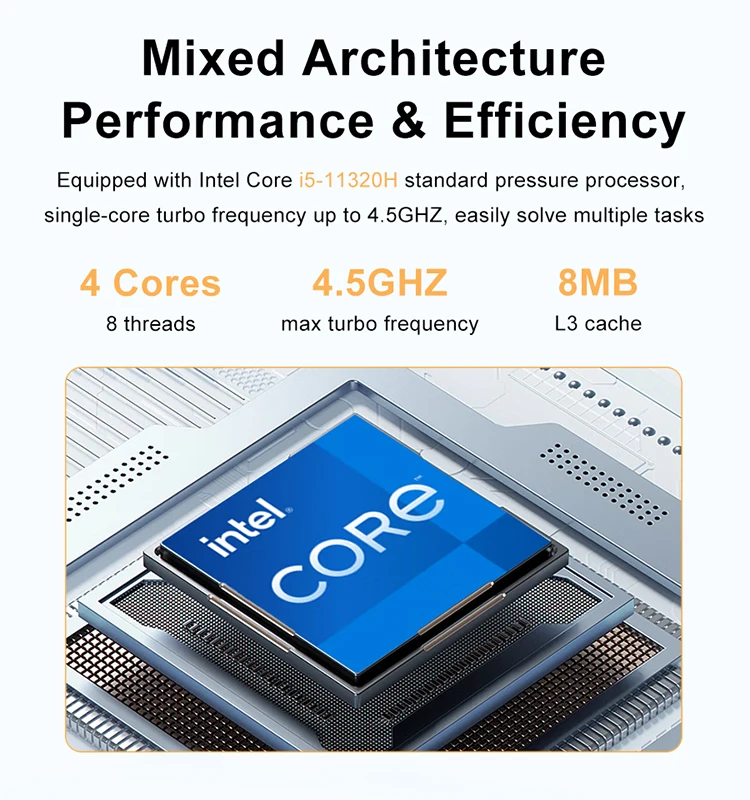 I5 I7 Ddr4 Windows 11 Portable Desktop Computer Barebone Mini Pcs Rtx