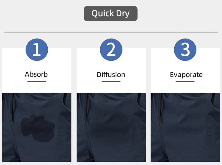 Gym Fiess Apparel Plus Size Men's Shorts Quick Dry Running Workout Sports Athletic Shorts Men941_voghion.com