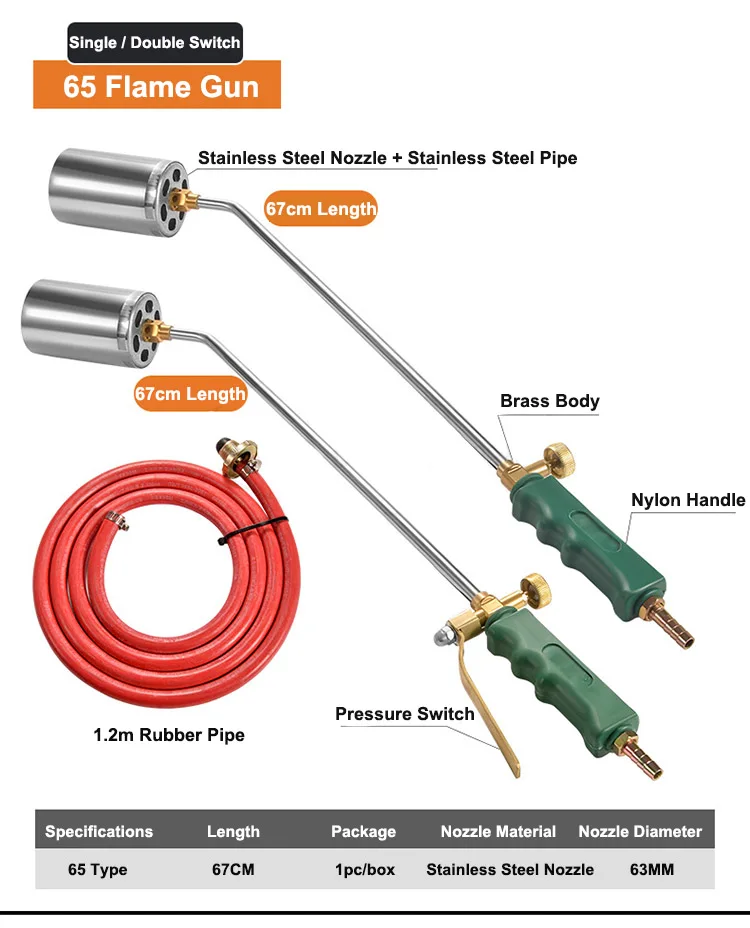 Rhk Industrial Liquid Gas Long Handle Single Double Switch Stainless
