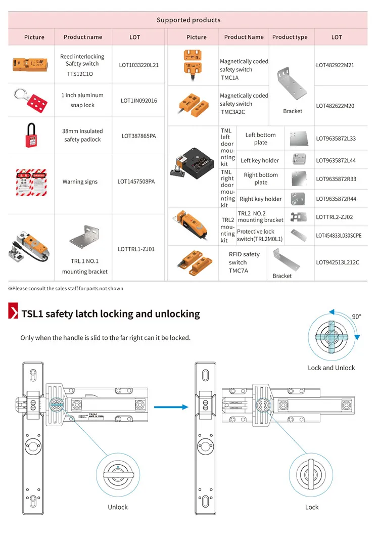 Inductive Safety Latch Switch Rectangular Slide Handle Slc Brand Buy