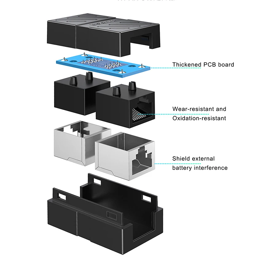 Shilded RJ45 Coupler Cat7/Cat6/Cat5e/Cat5 Ethernet Cable Extender Connector 9