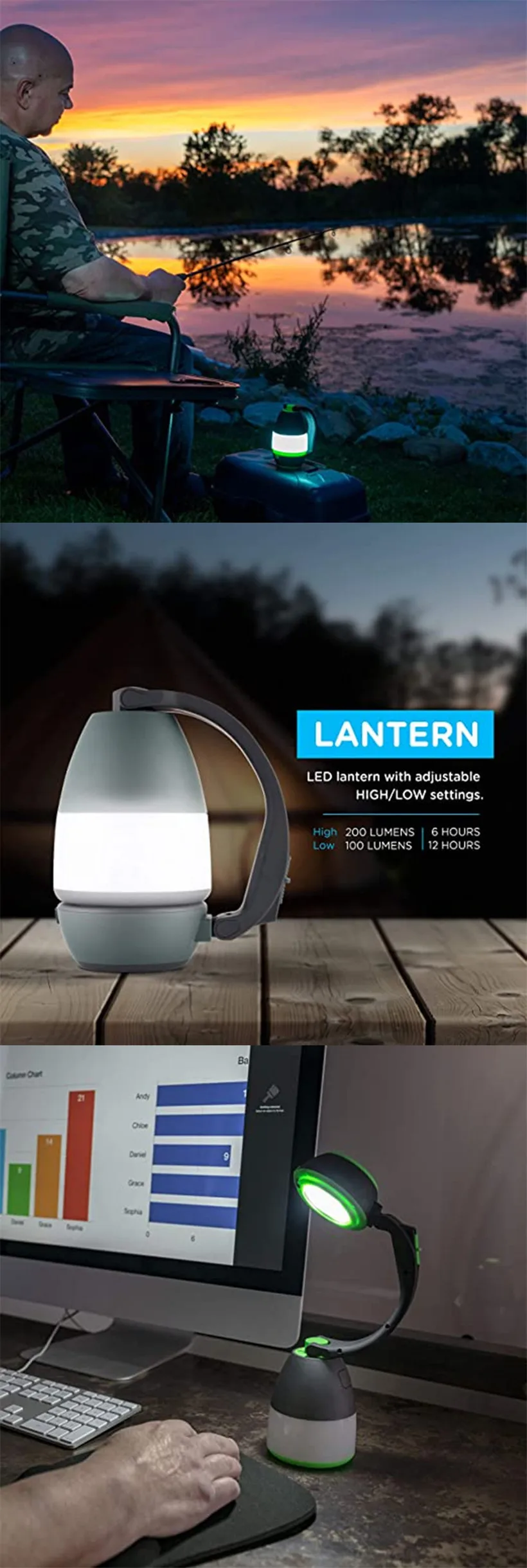 3 in 1 Outdoor Foldable LED Camping Lantern Searchlight Desk Lamp USB Rechargeable LED Torch