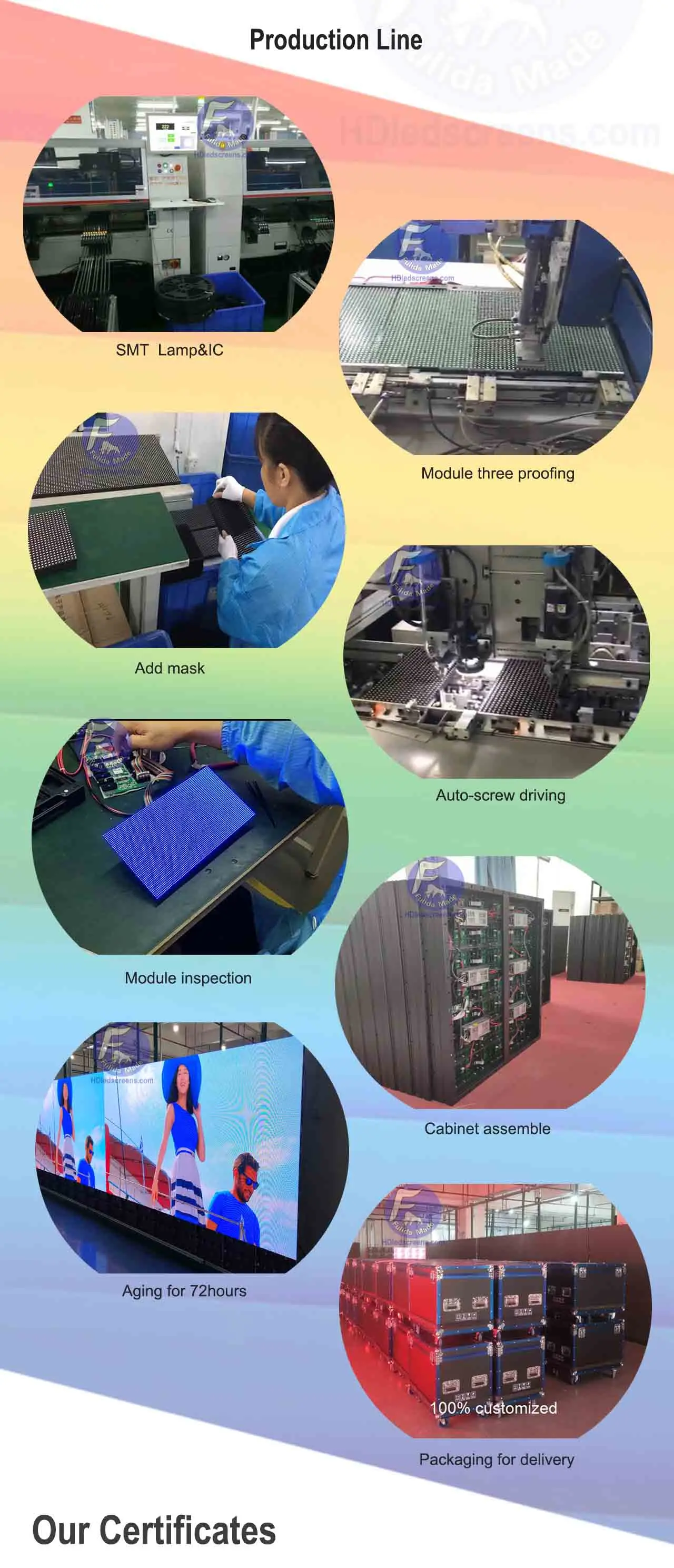 Flexible Video Wall Scrolling Display Screen Panel Creative Design ...