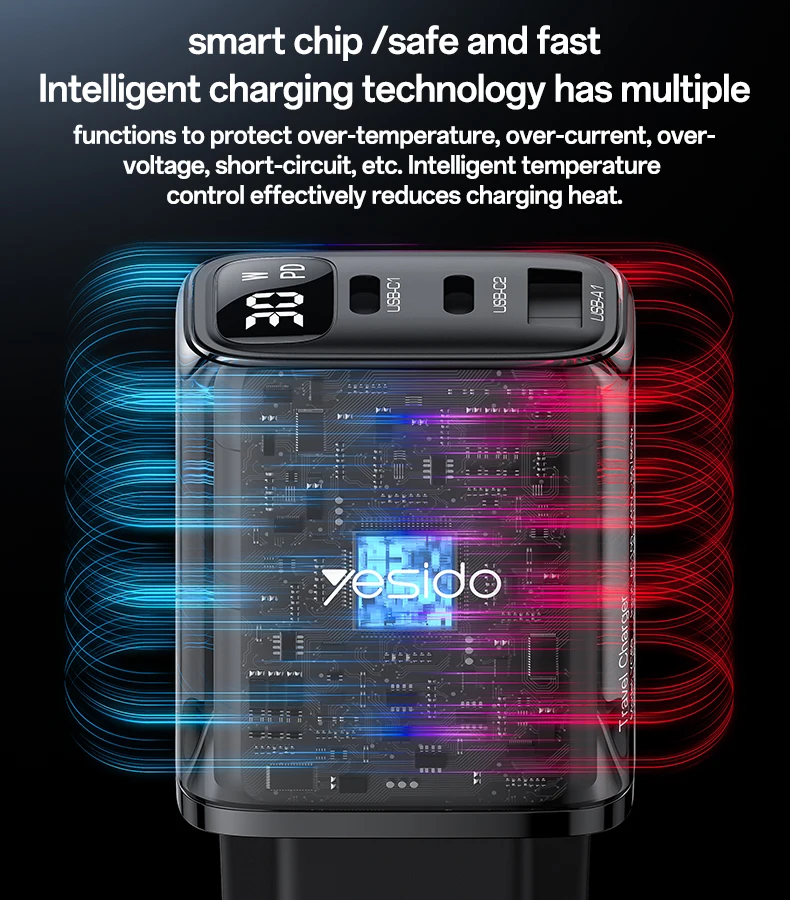Yesido PD 30W Fast Charging 2*TC & USB Three Ports Smart Digital Display EU Standard Charger
