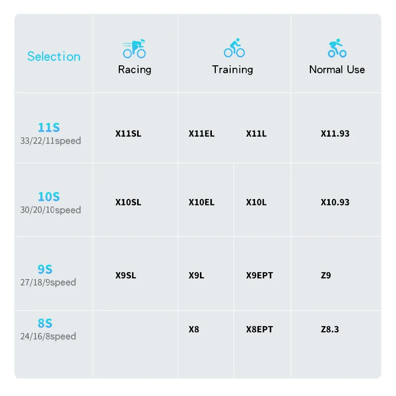 Велосипедная цепь KMC X8 8 9 10 11 скоростей X8 X9 X10 X11 с цепью для горного и дорожного велосипеда