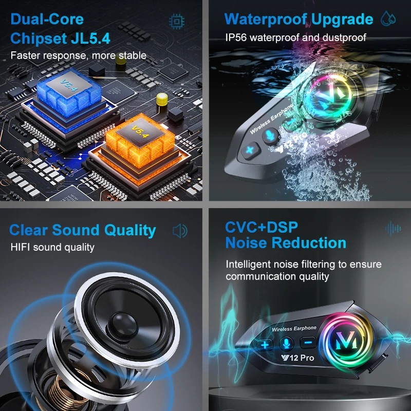 Motorcycle Helmet Intercom Bluetooth 5.3 LCD Display Headset For 2 Riders With Music Sharing And Flashlight 500m Interphone I5274684706 - View #5